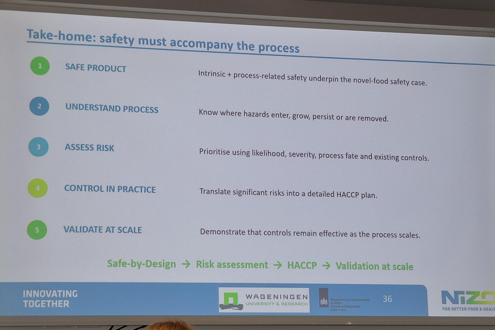 Safe-by-Design is het uitgangspunt, werd in de break-out sessie over het het onderzoeksproject SAFERMENT van WUR en NIZO toegelicht. Foto: Chris Polkamp